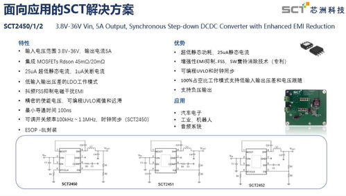 芯洲科技 勇闖車規(guī)級DC-DC電源芯片“無人區(qū)”，引領(lǐng)國產(chǎn)化突破浪潮